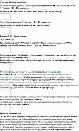 Обложка для материала 1С және жиындар элементтерін оқыту ЖИЫНДАРДЫ ҚҰРАСТЫРУ ҚЫСҚА МЕРЗІМДІ ЖОСПАР
