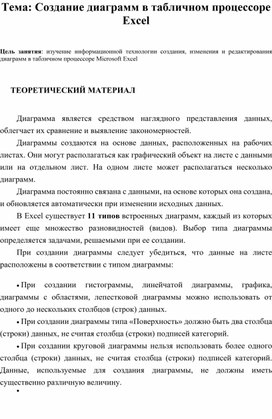 Обложка для материала Электронная таблица Microsoft Excel
