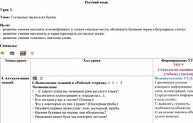 Обложка для материала Согласные звуки и их буквы.