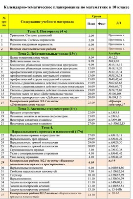 КТП 10 класс математика