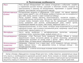 Обложка для материала Материал по русской литературе