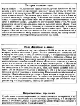 Обложка для материала Материал к урокам по русской литературе