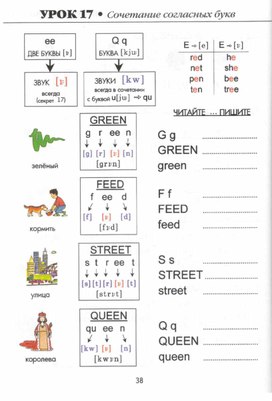 Сочетание согласных qu, ee. Закрепление. 2 класс
