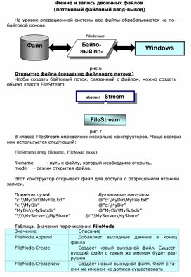 Обложка для материала Чтение и запись двоичных файлов  (потоковый файловый ввод-вывод)