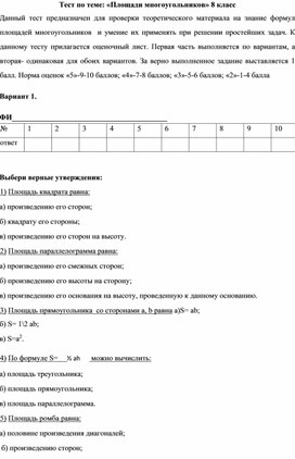 Обложка для материала Тест по теме: «Площади многоугольников» 8 класс