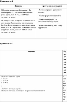 Обложка для материала 3 Математика_6_Площадь круга _Приложения к уроку
