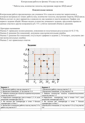 Обложка для материала Контрольная работа.Термодинамика. 10кл.