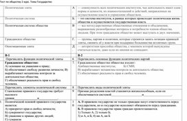 Тестовое задание по обществознанию  по теме "Политика"