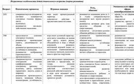 Обложка для материала Для психолога