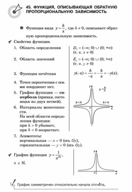 Материал по математике