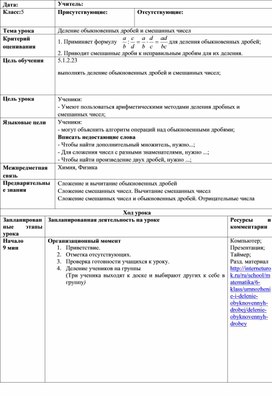 Обложка для материала Математика_ 5 сынып_Деление обыкновеннКраткосрочный план 2