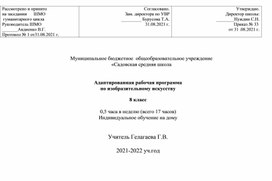 Обложка для материала Адаптированная рабочая программа по изобразительному искусству   8 класс