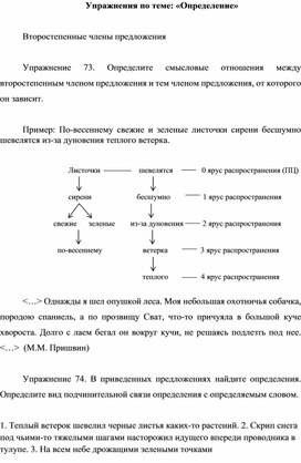 Упражнения по теме: «Определение»