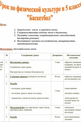 Обложка для материала Урок. Баскетбол