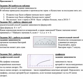 Обложка для материала 1. Дидактический материал. Приложение 1. Вариант 2.