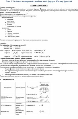 Обложка для материала Создание электронных таблиц, ввод формул. Мастер функций