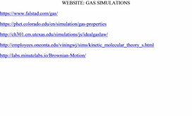 Обложка для материала of molecular-kinetic theory Ideal gas Simulations