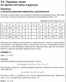 Обложка для материала Трудные_темы_информатики._Сдаем_ЕГЭ_перевод чисел