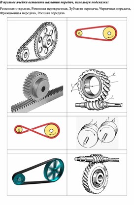 Виды механических передач. Задание для контроля