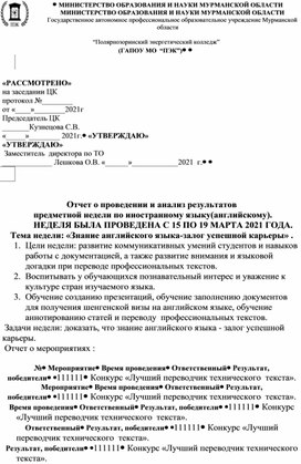 Отчет о проведении предметной недели по английскому языку в колледже.