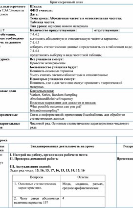 Обложка для материала Математика_7 класс_Абсолютная частота и относительная частота_Краткосрочный План