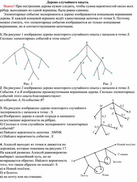 Домашнее задание по вероятности и статистике 8 класс "Дерево случайного опыта"