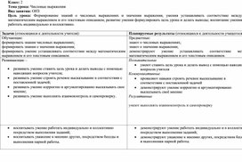 Обложка для материала Конструкт урока по теме "Числовые выражения"