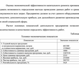 Обложка для материала Технико-экономические показатели