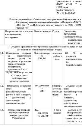 План мероприятий по обеспечению информационной безопаснсти