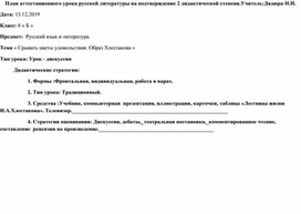 Урок русской литературы.Тема:"Срывать цветы удовольствия.Образ Хлестакова." 8 класс.