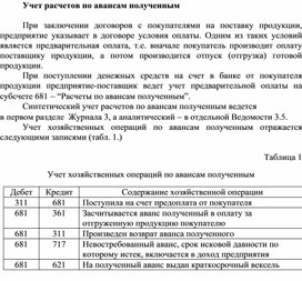 Обложка для материала Учет расчетов по авансам полученным