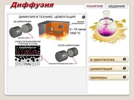Обложка для материала диффузия