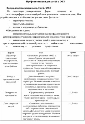 Обложка для материала Профориентация детей с ОВЗ