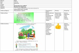 Обложка для материала Мемлекеттік мейрамдар