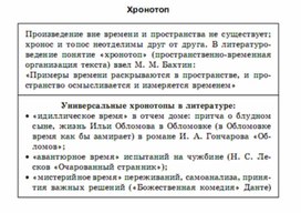 Обложка для материала литература в схемах  и таблицах