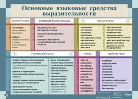 Обложка для материала руссяз