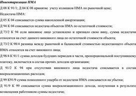 Обложка для материала Инвентаризация НМА