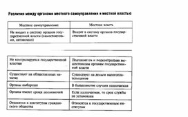 Обложка для материала Обществознание_в_схеме_120