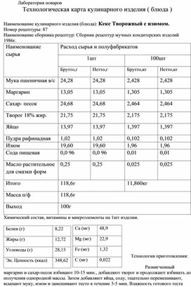 Технологическая карта кулинарного изделия (блюда) "Кекс Творожный с изюмом"