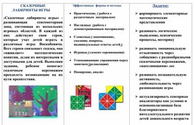 Буклет "СКАЗОЧНЫЕ ЛАБИРИНТЫ ИГРЫ"