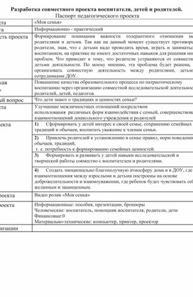 Обложка для материала Разработка совместного проекта воспитателя, детей и родителей.  Паспорт педагогического проекта