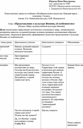 Обложка для материала конспект урока 1