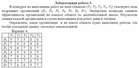Обложка для материала Задание MS Excel
