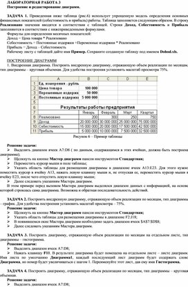 Обложка для материала Построение и редактирование диаграмм