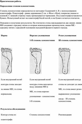 Выявление плоскостопия лабораторная работа 8 класс