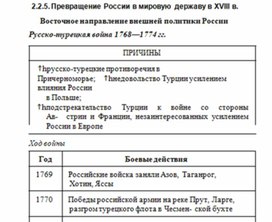 Обложка для материала История_в_схемах_и_табл._схема_54