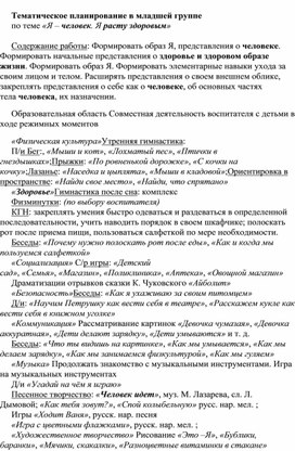 Тематическое планирование в младшей группе по теме «Я – человек. Я расту здоровым»