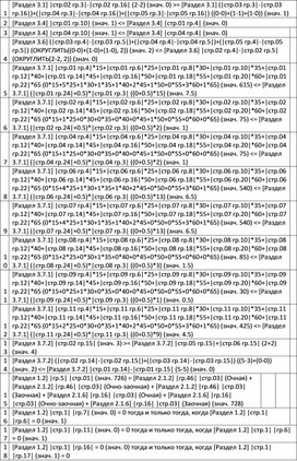 Обложка для материала рабочая программа по Истории