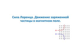 Обложка для материала 4 Движение заряженной частицы в магнитном поле.