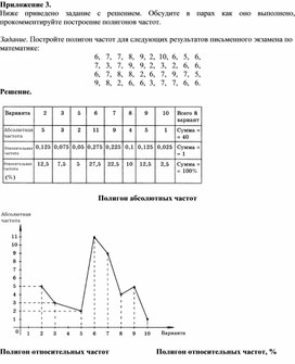 Обложка для материала _Интервальная таблица. Гистограмма_Приложение 3 к уроку №1